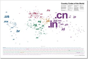 Karte der Top Level Domains